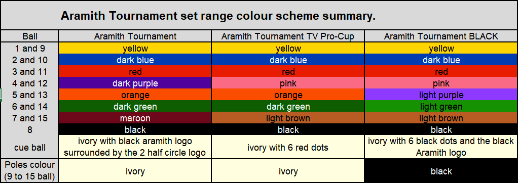colours.png