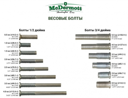 Болт весовой McDermott Weight Bolt 2.0oz 1шт.